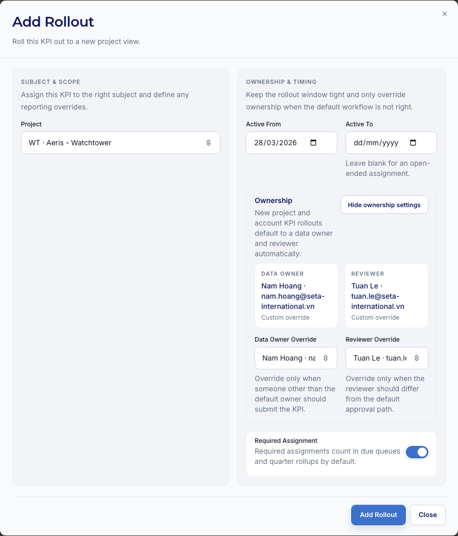 Roll out the Nam KPI
