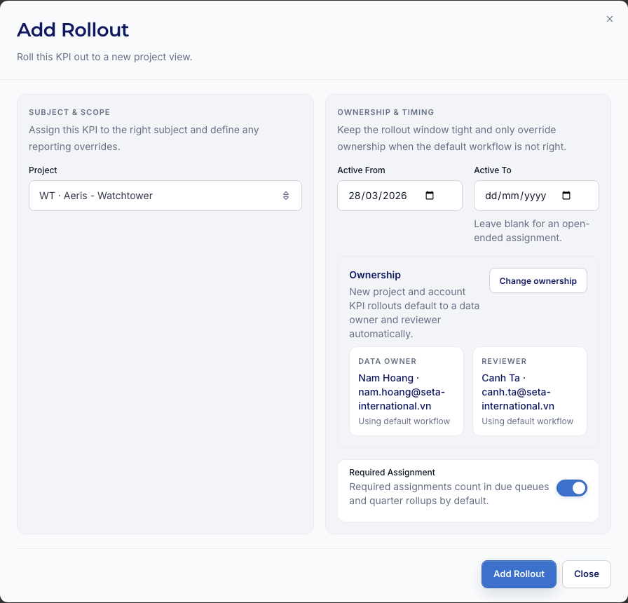 Roll out the Nishith KPI