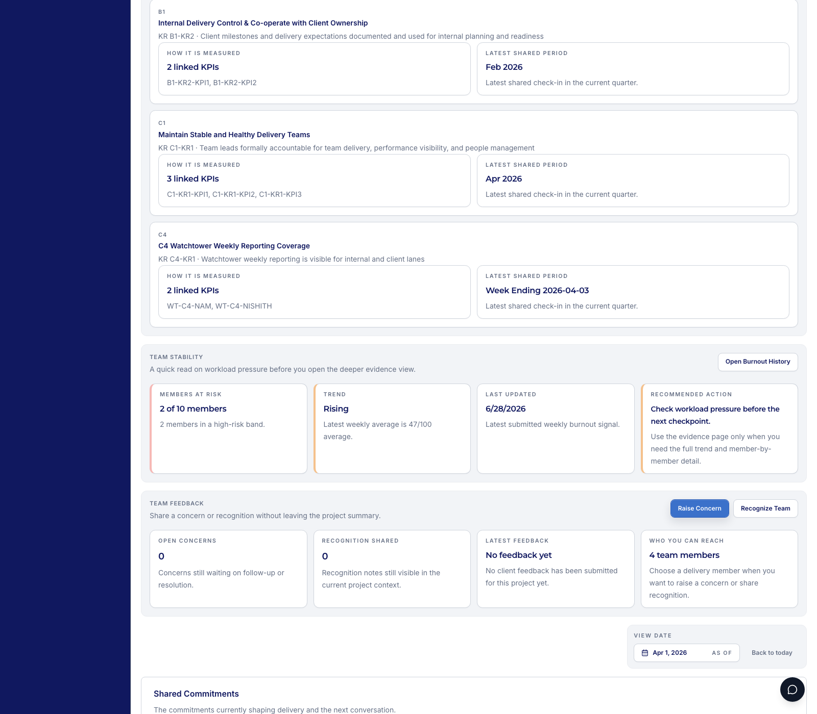 Team Stability burnout summary
